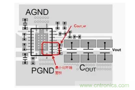 移動電源設(shè)計如何通過EMI測試？