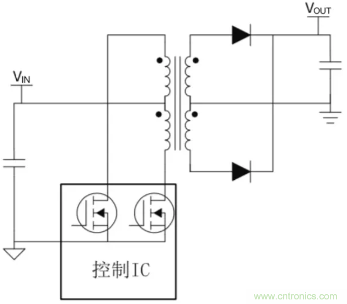 穿越隔離柵供電：TI教你一個(gè)好方法！