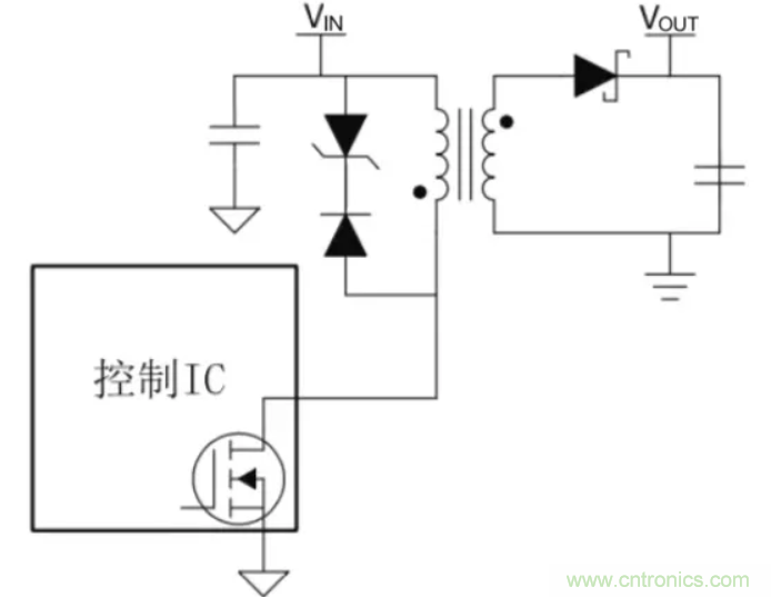 穿越隔離柵供電：TI教你一個(gè)好方法！