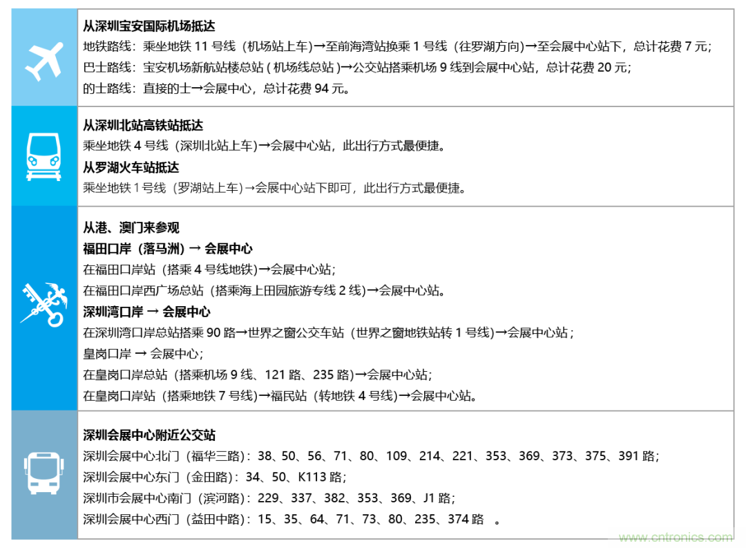 叮，您預(yù)定的2020 ISVE 深圳智慧顯示展參展攻略已送達(dá)，請查收！