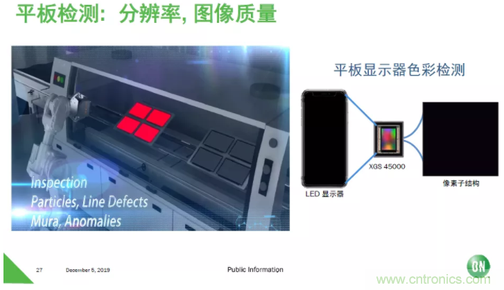 安森美半導(dǎo)體：工業(yè)機器視覺細分領(lǐng)域的隱形冠軍