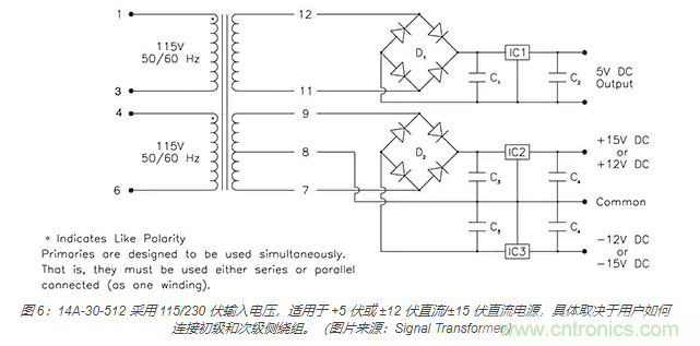 在醫(yī)療設(shè)備中使用交流隔離變壓器時如何防止觸電？