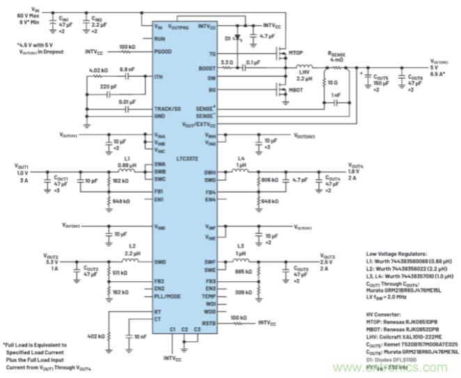 上至60V下至0.8V，這款降壓轉換器很“靈活”