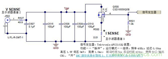 測量電源上的輸出動態(tài)響應(yīng)：示波器接地問題