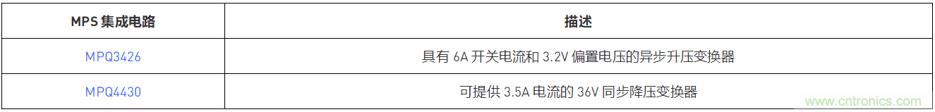 預(yù)升壓參考設(shè)計(jì)，解決冷啟動(dòng)瞬變的簡單解決方案