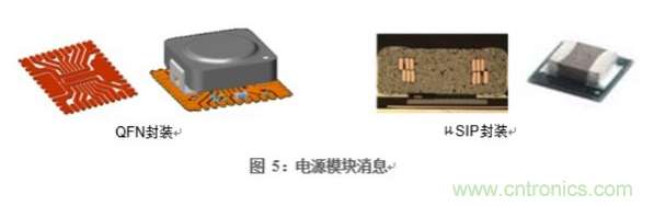 在DAQ應(yīng)用中使用非隔離DC/DC電源降壓模塊的優(yōu)勢(shì)