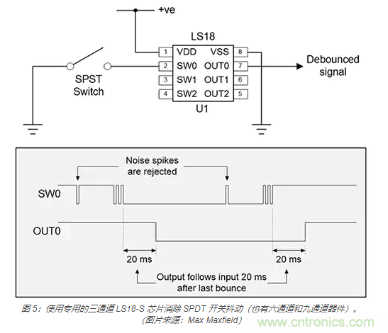 當(dāng)軟件去抖動(dòng)不合適時(shí)，如何實(shí)現(xiàn)開(kāi)關(guān)和繼電器硬件去抖動(dòng)？