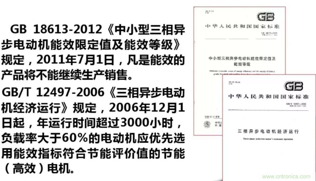 如何正確使用電機(jī)負(fù)載率？