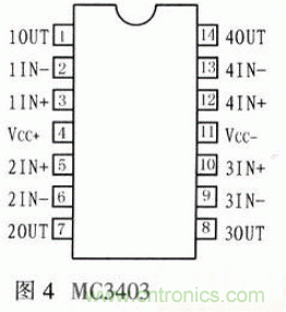 基于μC／OS－Ⅱ的高精度超聲波測距系統(tǒng)設(shè)計