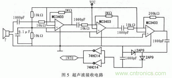 基于μC／OS－Ⅱ的高精度超聲波測距系統(tǒng)設(shè)計