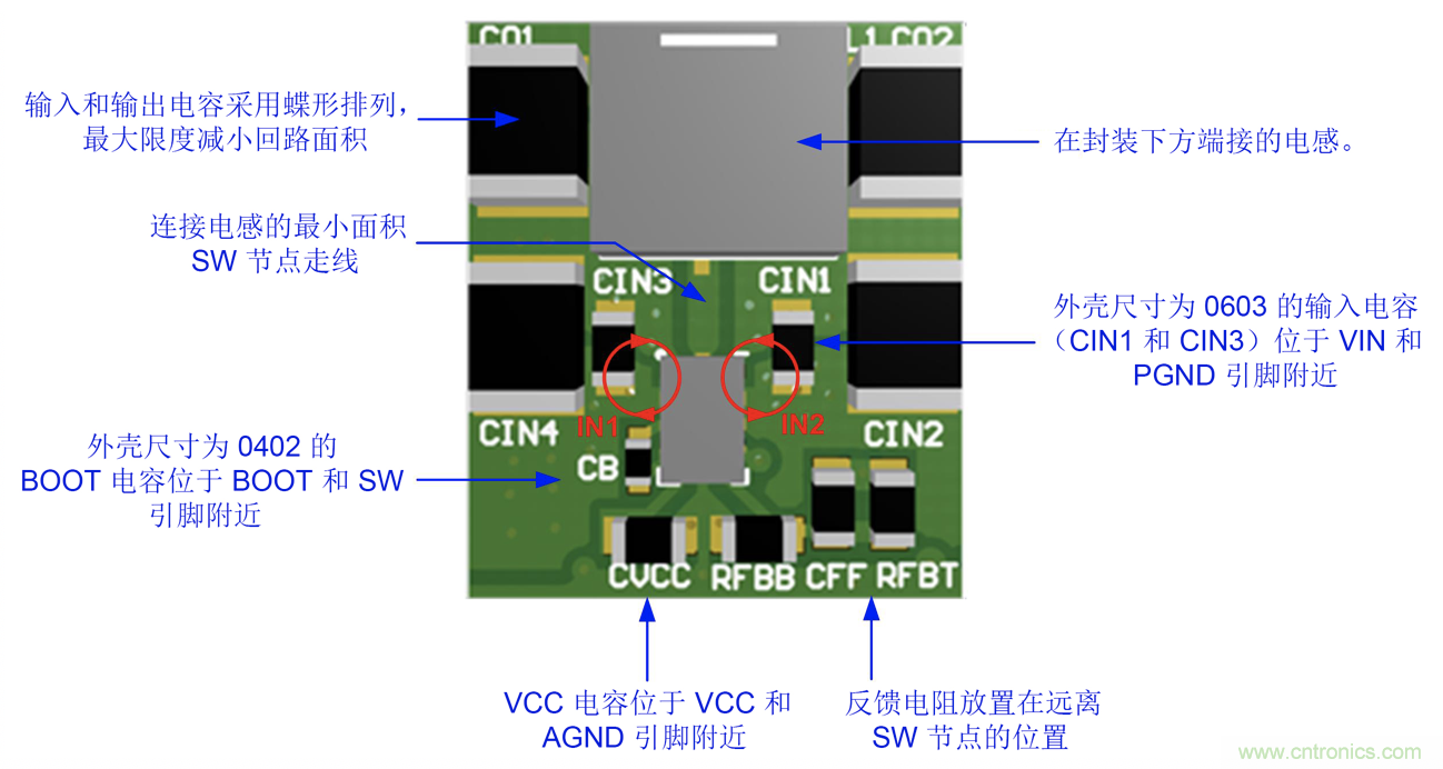 采用集成FET設計的EMI抑制技術