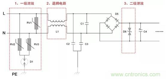 可靠性設(shè)計(jì)之“電源EMC設(shè)計(jì)實(shí)例”