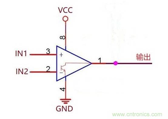 電壓比較器的工作原理以及與運(yùn)放的差異