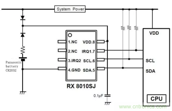 利用EPSON的RTC實(shí)時(shí)時(shí)鐘模塊+Panasonic電池實(shí)現(xiàn)系統(tǒng)級的低功耗