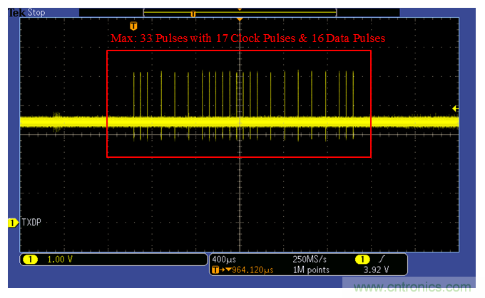 DP83822I工業(yè)以太網(wǎng)PHY自協(xié)商功能與其Strap電阻配置