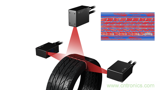 3D激光三角測量技術(shù)：為機(jī)器視覺提供深度