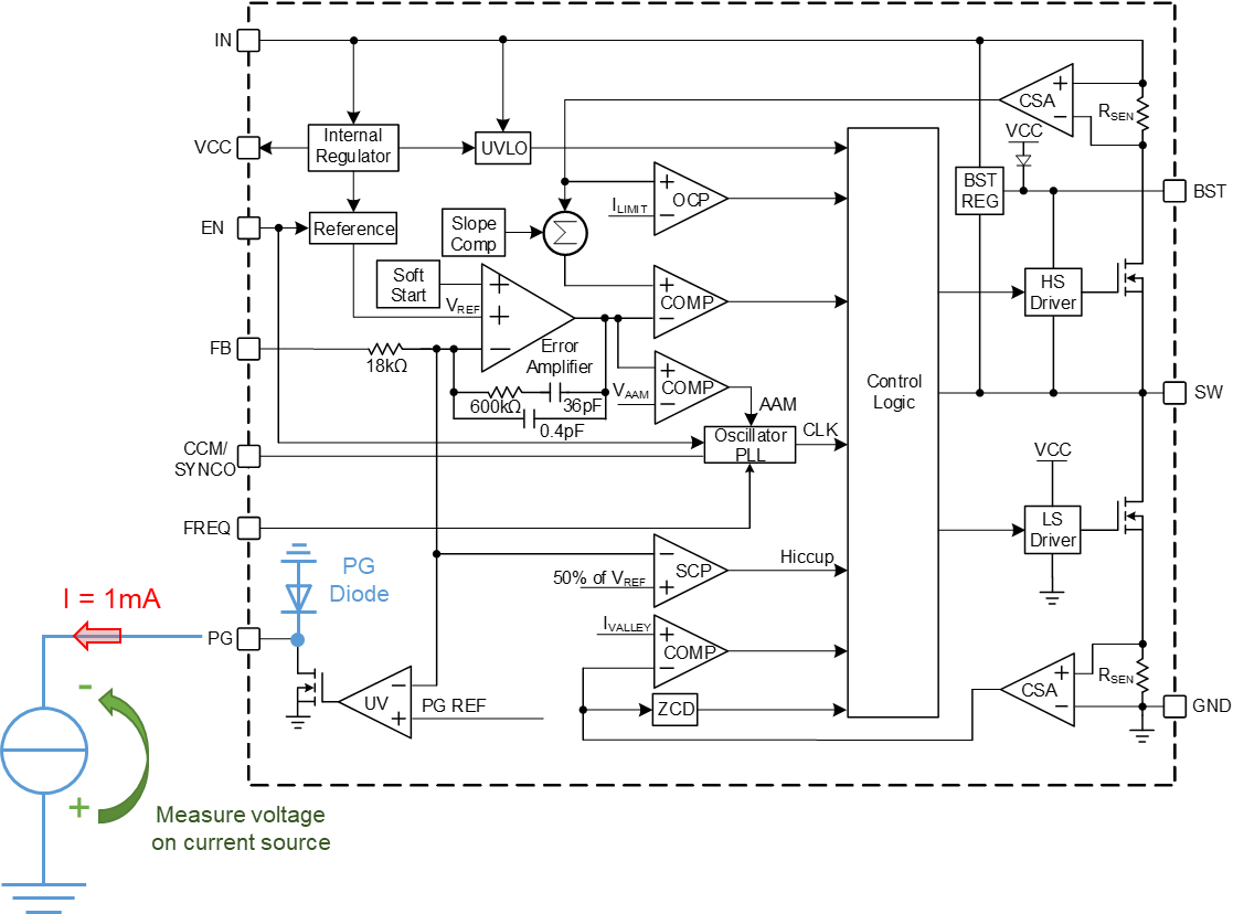 直流開(kāi)關(guān)電源結(jié)溫的直接測(cè)量法