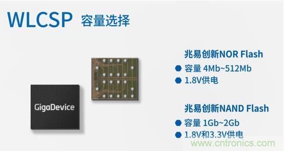 AIoT碎片應用和算力撬動新機遇，兆易創(chuàng)新多元化存儲布局背后邏輯揭秘