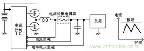 電流檢測電路