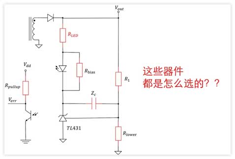 開(kāi)關(guān)電源：關(guān)于TL431電路的電阻取值