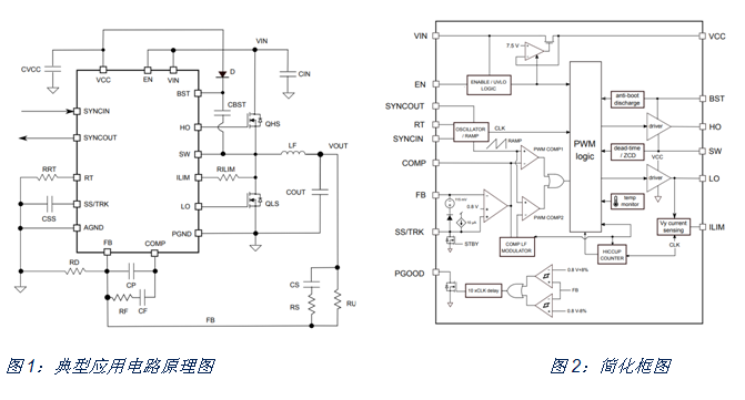 如何治愈電動單車續(xù)航焦慮？DC/DC轉(zhuǎn)換器技術(shù)有良方