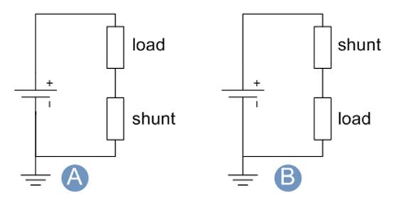 電流測量分流電阻