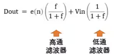 Σ －Δ ADC的高精度數(shù)模轉(zhuǎn)化，是如何實(shí)現(xiàn)的？