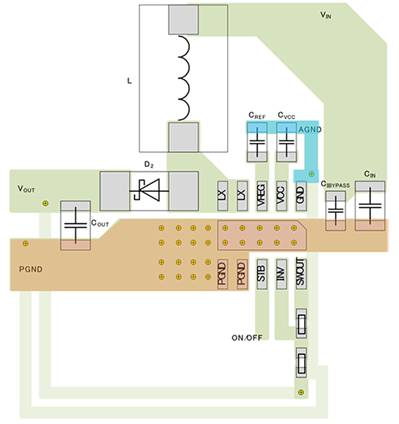 PLC和變頻器通訊接線圖詳解