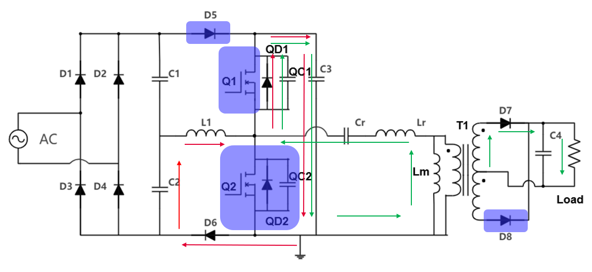 具備高功率因數(shù)性能的單級(jí) AC-DC 拓?fù)浣Y(jié)構(gòu)