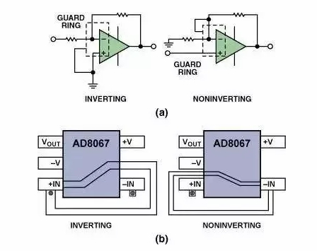 高速電路PCB布線需要注意哪些問題？