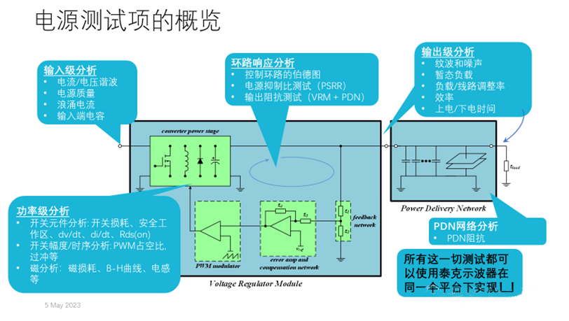 【泰享實(shí)測之水哥秘笈】：干貨分享，深度講解電源完整性設(shè)計(jì)和測試