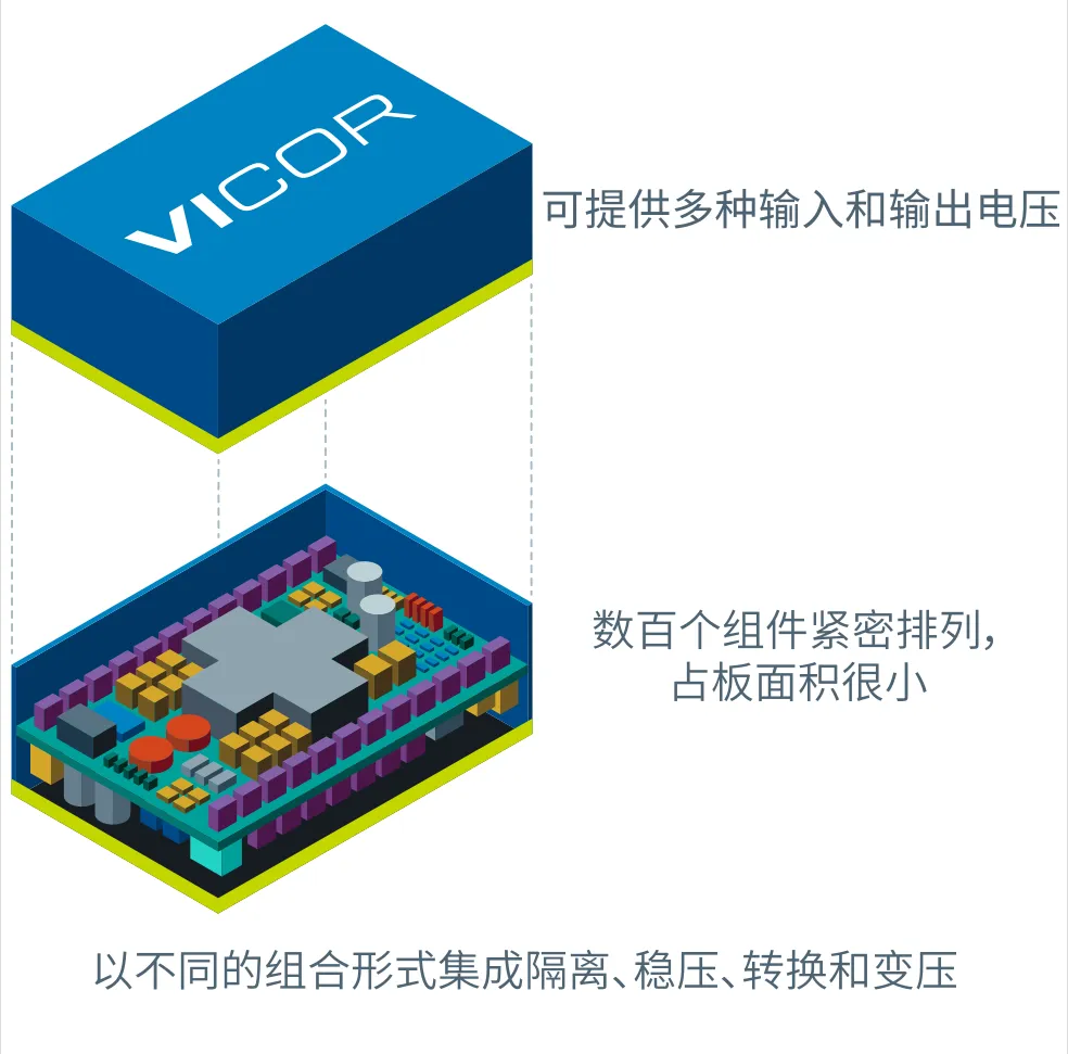 什么樣的電源設(shè)計(jì)，能讓無人機(jī)載荷更大、飛得更遠(yuǎn)？