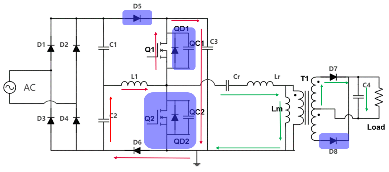 具備高功率因數(shù)性能的單級(jí) AC-DC 拓?fù)浣Y(jié)構(gòu)