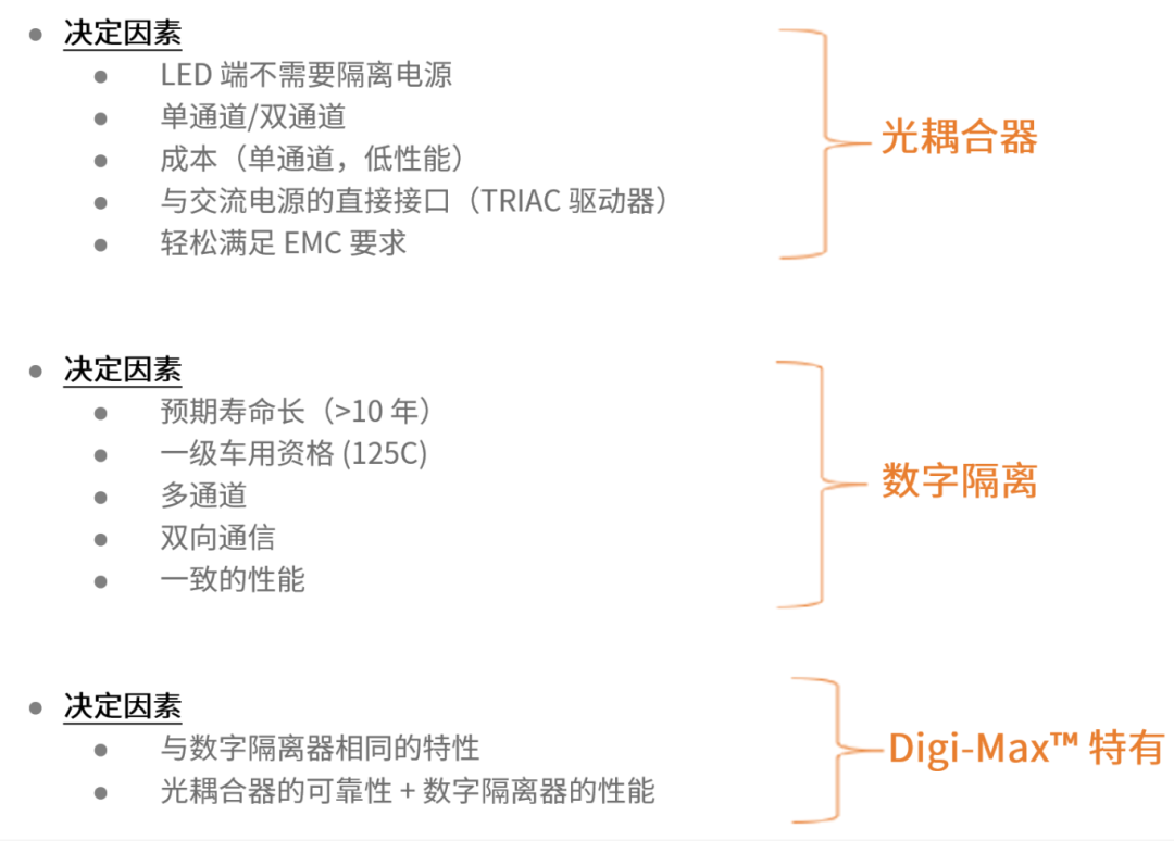 工程設(shè)計(jì)中的隔離技術(shù)怎么選才安全？