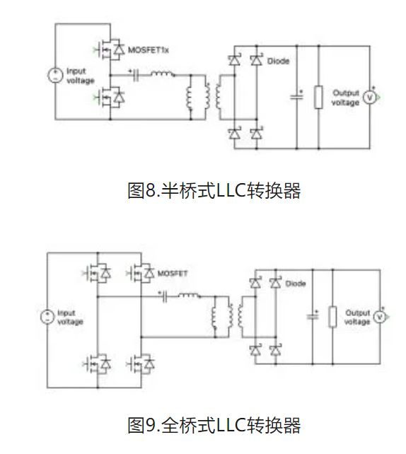 6個(gè)技術(shù)點(diǎn)，帶您理解用于電池儲(chǔ)能系統(tǒng)的 DC-DC 功率轉(zhuǎn)換拓?fù)浣Y(jié)構(gòu)