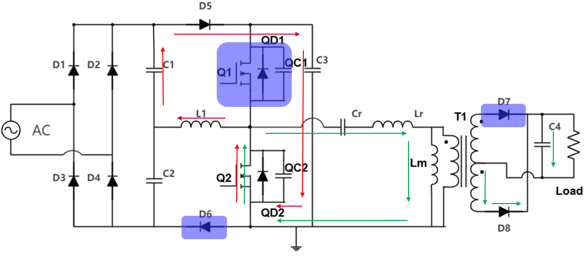 具備高功率因數(shù)性能的單級(jí) AC-DC 拓?fù)浣Y(jié)構(gòu)