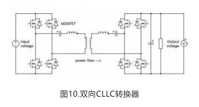 6個(gè)技術(shù)點(diǎn)，帶您理解用于電池儲(chǔ)能系統(tǒng)的 DC-DC 功率轉(zhuǎn)換拓?fù)浣Y(jié)構(gòu)