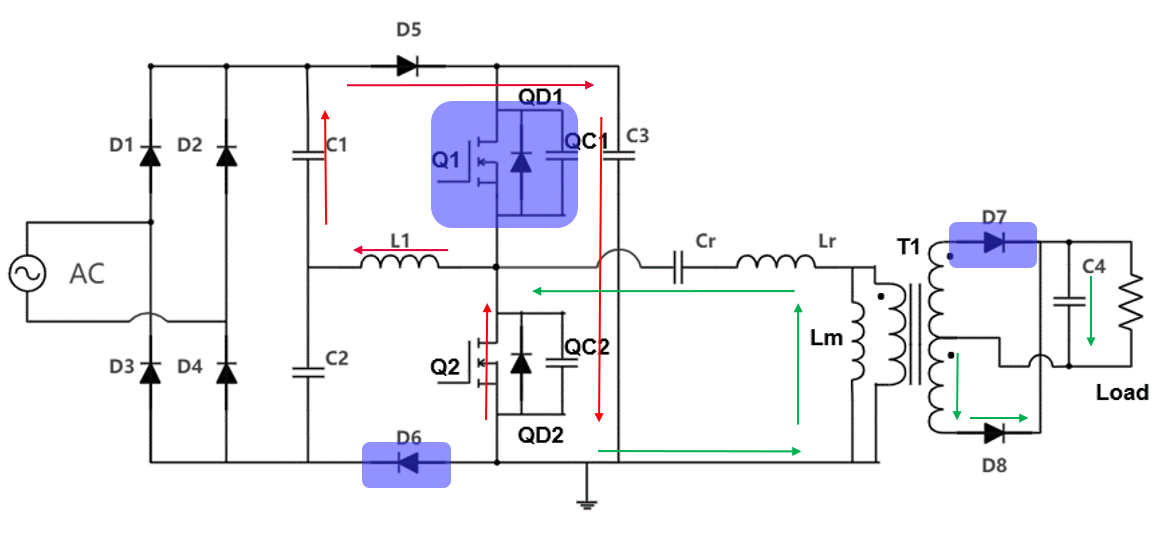 具備高功率因數(shù)性能的單級(jí) AC-DC 拓?fù)浣Y(jié)構(gòu)