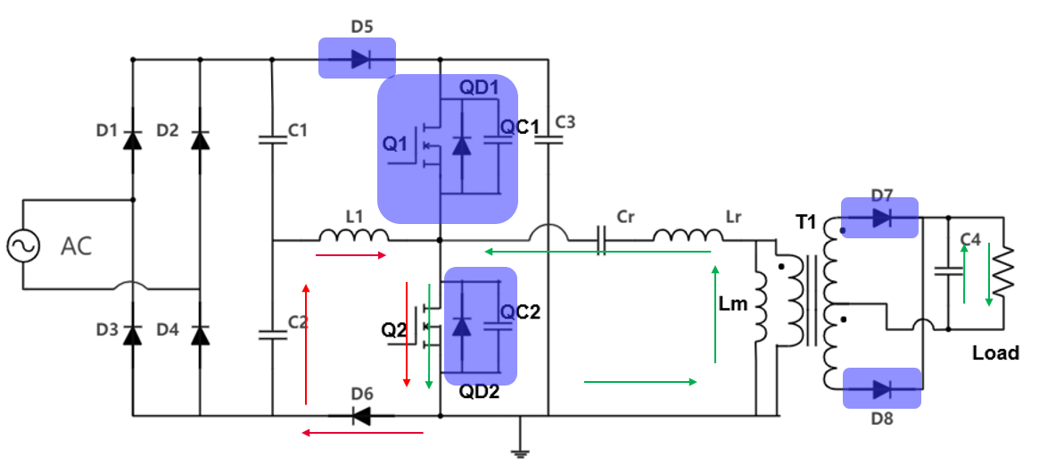 具備高功率因數(shù)性能的單級(jí) AC-DC 拓?fù)浣Y(jié)構(gòu)