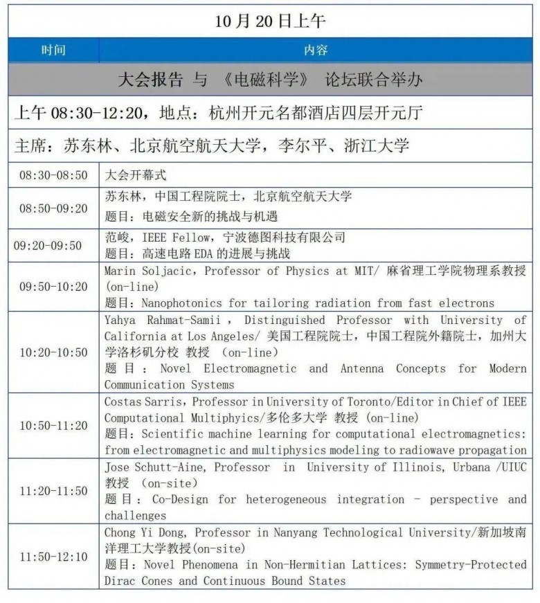 邀請|納特通信邀您參加2023年中國電磁兼容及電磁環(huán)境效應(yīng)技術(shù)及產(chǎn)業(yè)創(chuàng)新大會