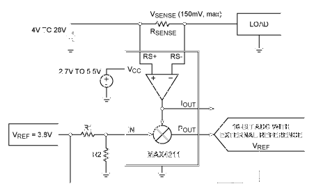 負載功率監(jiān)控器改善了高端電流測量