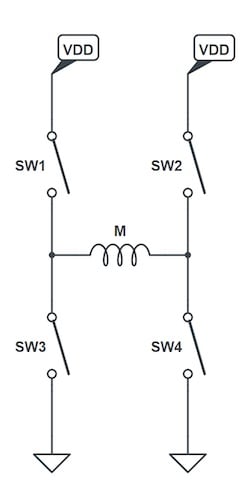 使用互補PWM、擊穿和死區(qū)時間的 H 橋直流電機控制