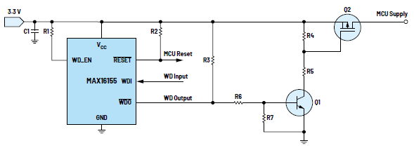 利用低電平有效輸出驅(qū)動(dòng)高端MOSFET輸入開關(guān)以實(shí)現(xiàn)系統(tǒng)電源循環(huán)