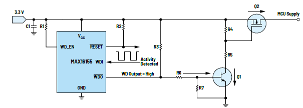 利用低電平有效輸出驅(qū)動(dòng)高端MOSFET輸入開關(guān)以實(shí)現(xiàn)系統(tǒng)電源循環(huán)