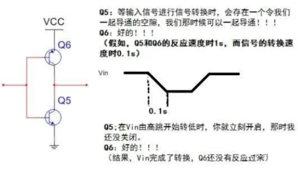 推挽電路的坑，你踩過沒？