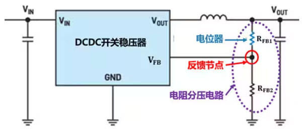 DC－DC開關(guān)穩(wěn)壓器輸出電壓的動(dòng)態(tài)調(diào)整：一個(gè)小妙招兒，幫你實(shí)現(xiàn)！