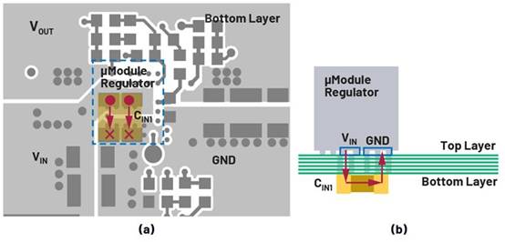 熱環(huán)路 PCB ESR 和 ESL 與去耦電容器位置的關(guān)系