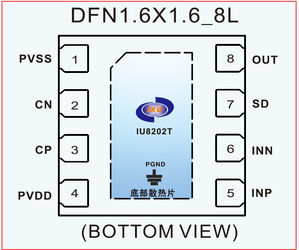 IU8202 適用于OWS耳機(jī)的無POP聲超低功耗400mW單聲道G類耳放IC方案