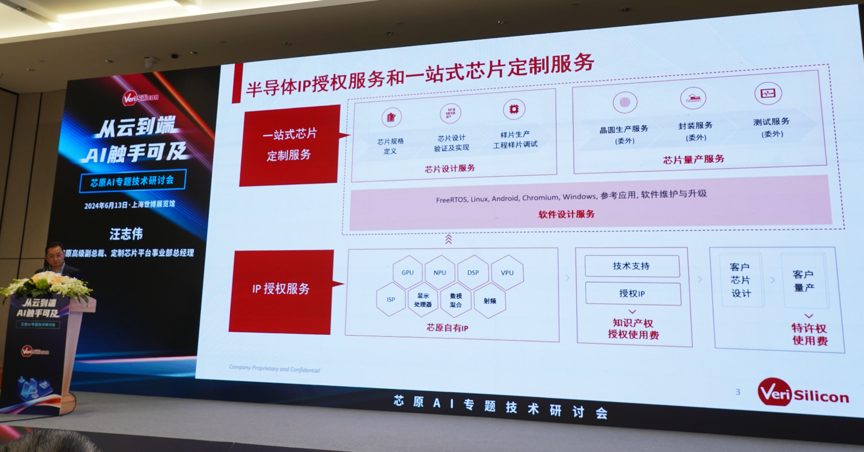 芯原汪志偉：芯原IP、平臺(tái)、軟件整套解決方案，助力AIGC算力進(jìn)一步升級(jí)