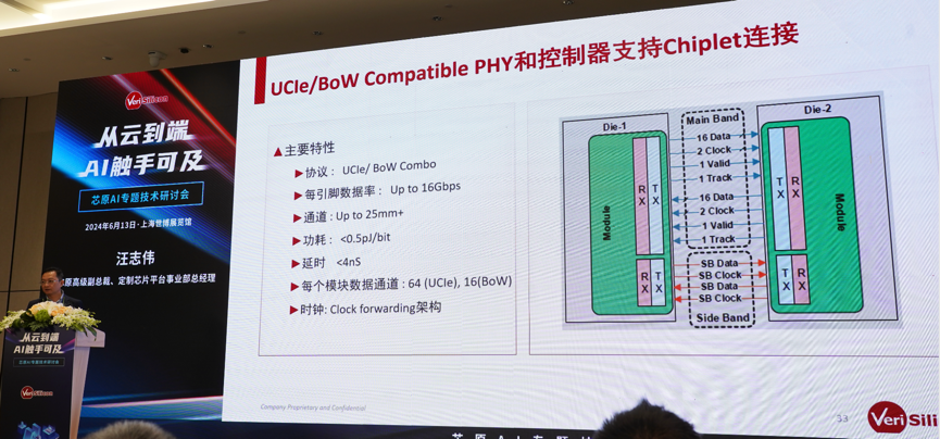 芯原汪志偉：芯原IP、平臺(tái)、軟件整套解決方案，助力AIGC算力進(jìn)一步升級(jí)